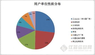 化學(xué)藥物雜質(zhì)研究及檢測技術(shù)網(wǎng)絡(luò)主題研討會圓滿舉行，網(wǎng)絡(luò)技術(shù)賦能行業(yè)創(chuàng)新